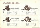 Image: 64_Dodge_Engines_Trannys0002