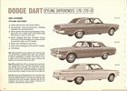 Image: 64_Dodge_Styling_Models0012