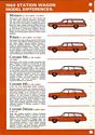 Image: 69_Dodge_station_wagons0006