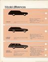 Image: 73_Dodge_Station_wagons0006