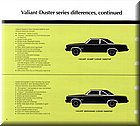 Image: 75-Valiant-Duster_0006